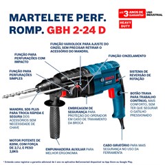 MARTELETE SDS PLUS 820W GBH2-24 D MALETA 127V BOSCH